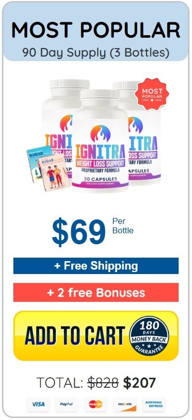 Ignitra Price